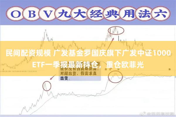 民间配资规模 广发基金罗国庆旗下广发中证1000ETF一季报最新持仓，重仓欧菲光