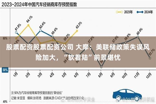 股票配资股票配资公司 大摩：美联储政策失误风险加大，“软着陆”前景堪忧