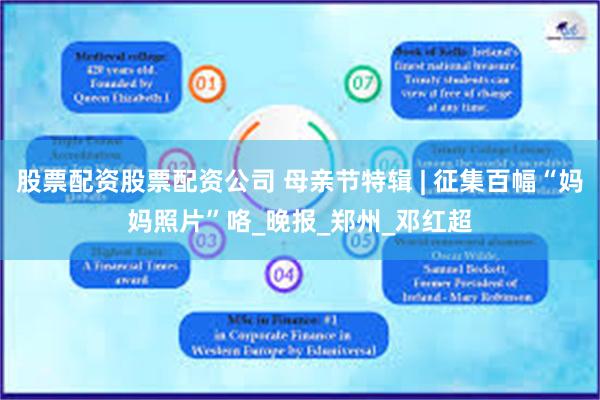 股票配资股票配资公司 母亲节特辑 | 征集百幅“妈妈照片”咯_晚报_郑州_邓红超