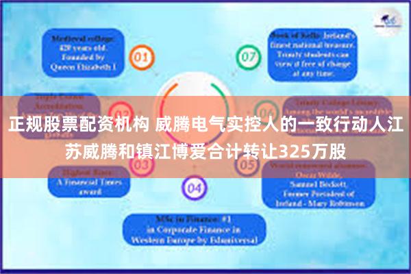 正规股票配资机构 威腾电气实控人的一致行动人江苏威腾和镇江博爱合计转让325万股