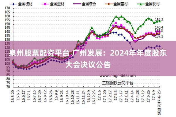 泉州股票配资平台 广州发展：2024年年度股东大会决议公告