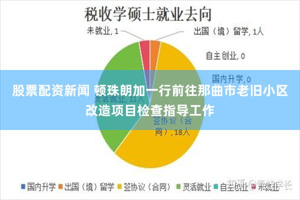 股票配资新闻 顿珠朗加一行前往那曲市老旧小区改造项目检查指导工作