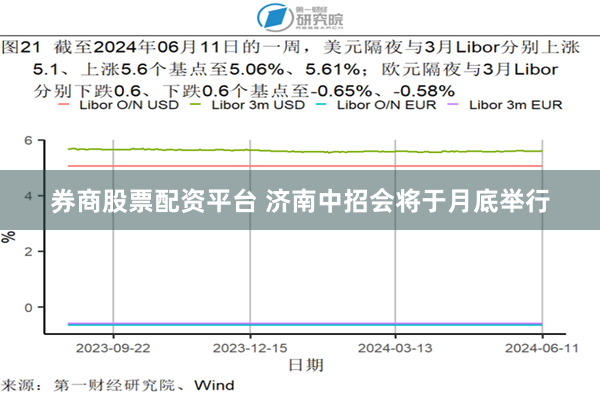 券商股票配资平台 济南中招会将于月底举行