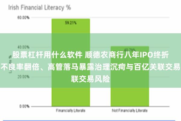 股票杠杆用什么软件 顺德农商行八年IPO终折戟：不良率翻倍、高管落马暴露治理沉疴与百亿关联交易风险