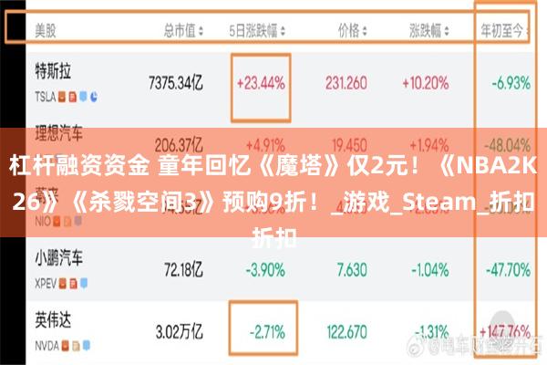 杠杆融资资金 童年回忆《魔塔》仅2元！《NBA2K26》《杀戮空间3》预购9折！_游戏_Steam_折扣