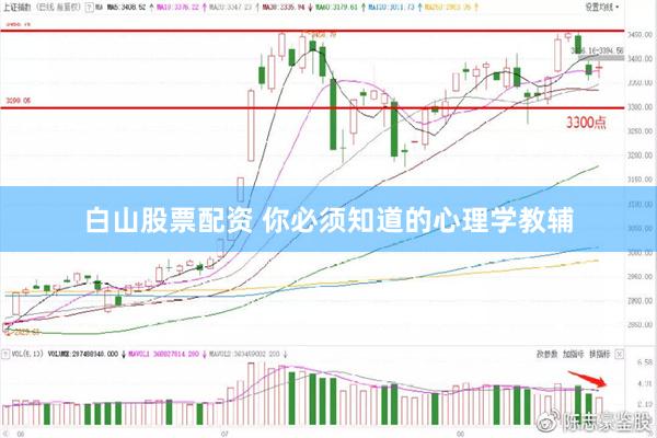 白山股票配资 你必须知道的心理学教辅