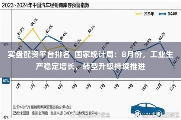 实盘配资平台排名  国家统计局：8月份，工业生产稳定增长，转型升级持续推进